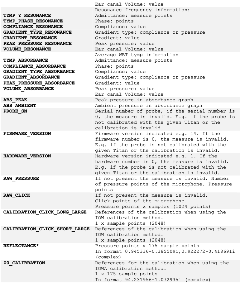 Titan Wideband Tympanometry Research License Interacoustics